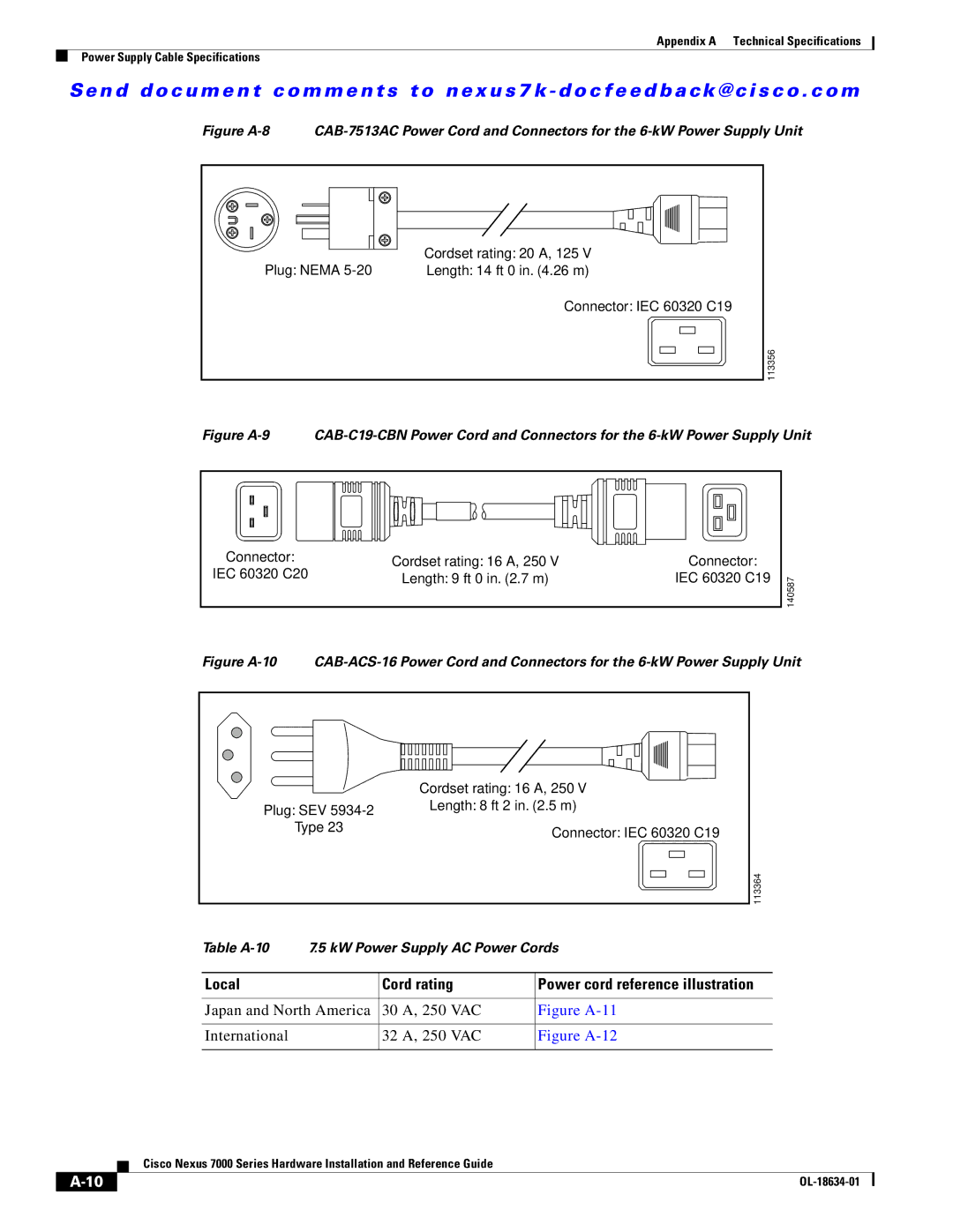 Cisco Systems UCSCPCIECSC02, 7000, N7KC7004, N7KC7018RF, N7KF248XP25E, N7KF248XT25EP1, N6KC600164P manual Local Cord rating 