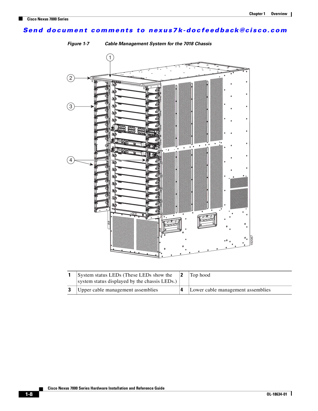 Cisco Systems N7KC7004S2, 7000, UCSCPCIECSC02, N7KC7018RF, N7KF248XP25E manual Cable Management System for the 7018 Chassis 