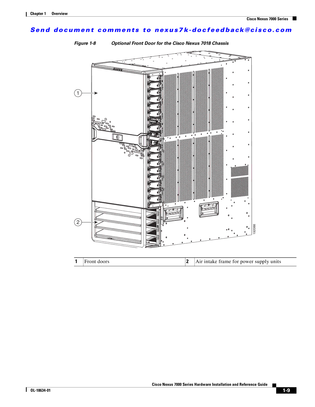 Cisco Systems 7000, UCSCPCIECSC02, N7KC7018RF, N7KF248XP25E, N7KF248XT25EP1, N6KC600164P, N7KC7004S2 manual Front doors 