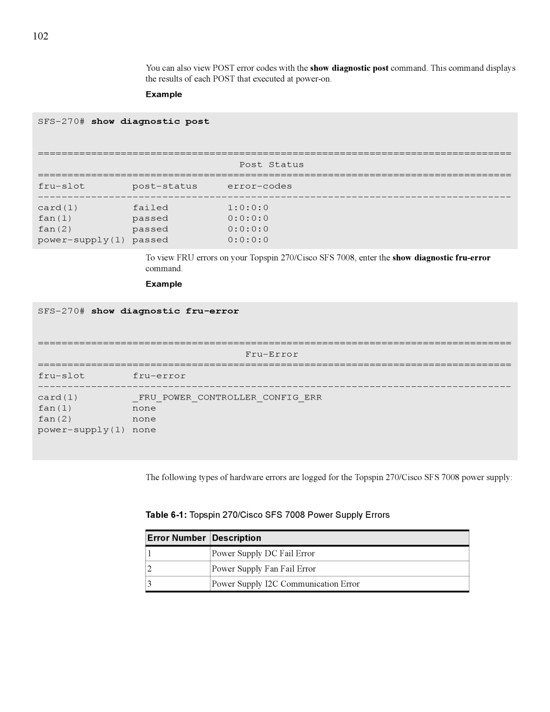 Cisco Systems 7008 manual SFS-270#show diagnostic post, SFS-270#show diagnostic fru-error 