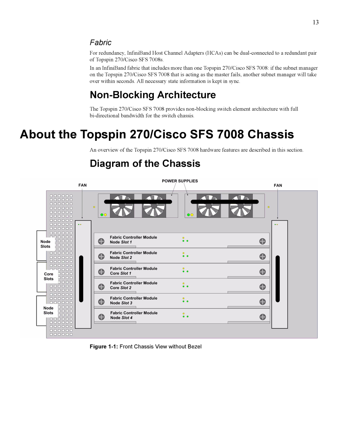 Cisco Systems About the Topspin 270/Cisco SFS 7008 Chassis, Non-Blocking Architecture, Diagram of the Chassis, Fabric 