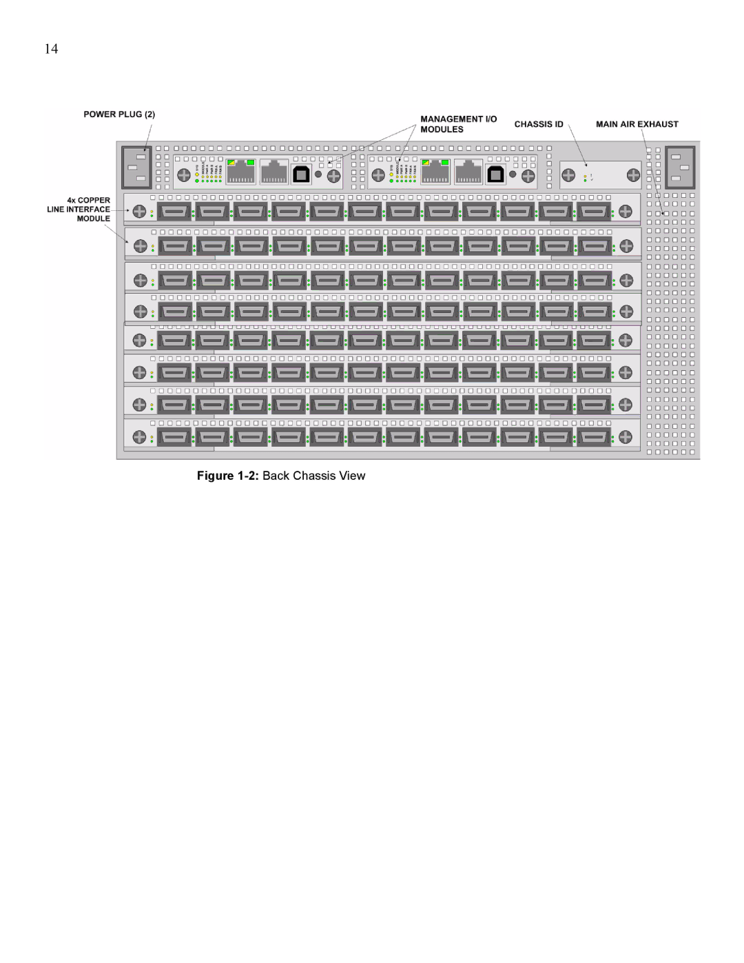 Cisco Systems 7008, 270 manual 2Back Chassis View 