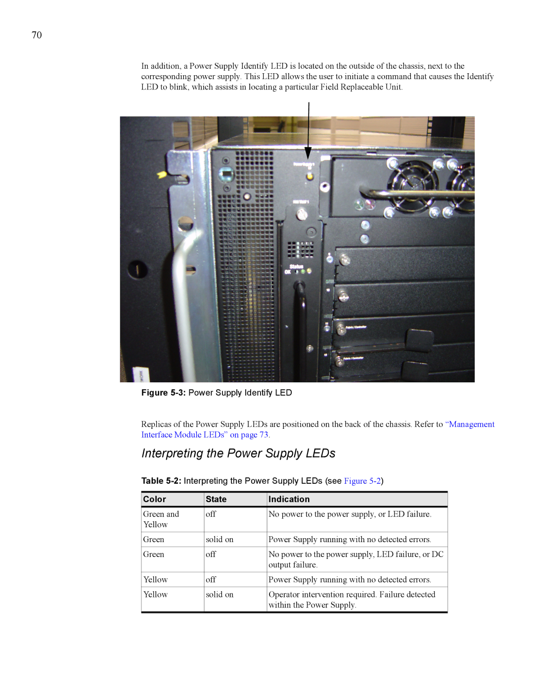 Cisco Systems 7008, 270 manual Interpreting the Power Supply LEDs, 3Power Supply Identify LED 