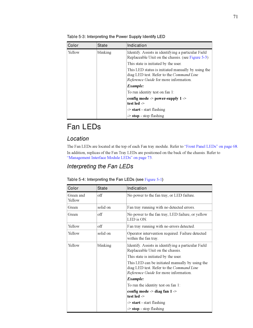 Cisco Systems 270, 7008 manual Location, Interpreting the Fan LEDs, Config mode -power-supply, Config mode -diag fan 