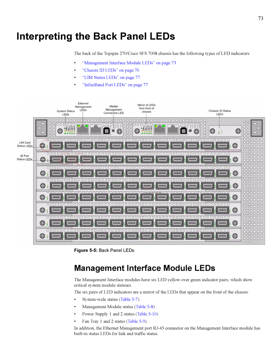 Cisco Systems 270, 7008 manual Interpreting the Back Panel LEDs, Management Interface Module LEDs 