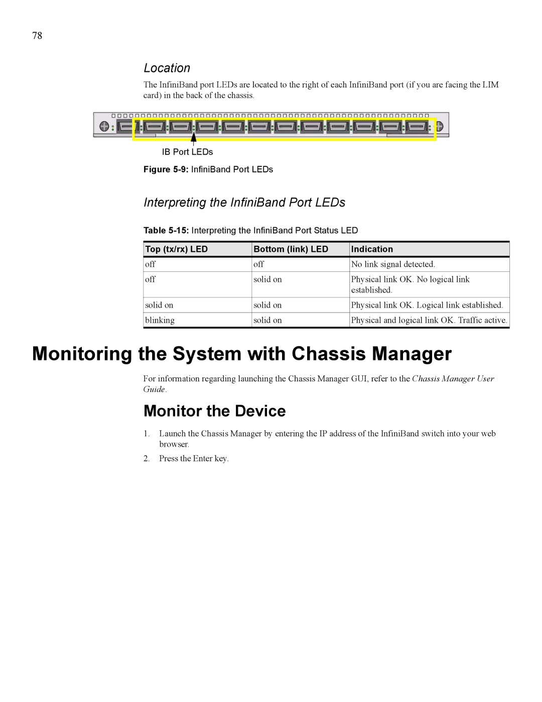 Cisco Systems 7008 Monitoring the System with Chassis Manager, Monitor the Device, Interpreting the InfiniBand Port LEDs 