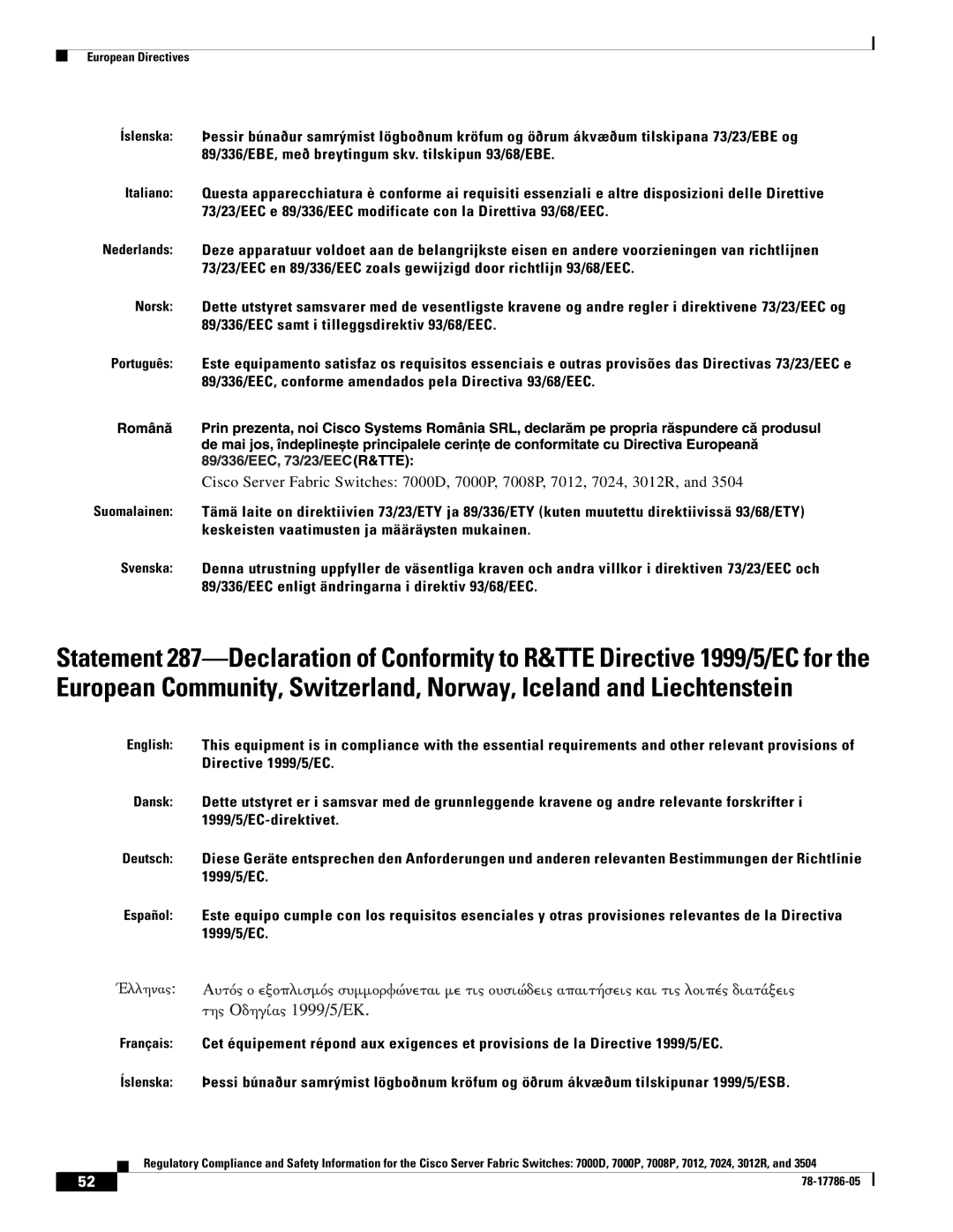 Cisco Systems 7024, 7008P, 7012 important safety instructions European Directives 