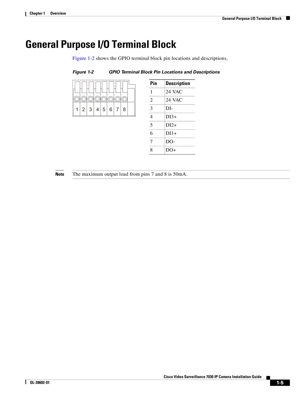 Cisco Systems 7030 manual General Purpose I/O Terminal Block, Pin Description 