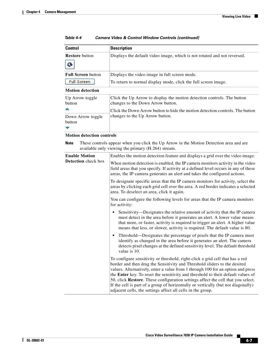 Cisco Systems 7030 manual Full Screen button, Motion detection controls Enable Motion Detection check box 