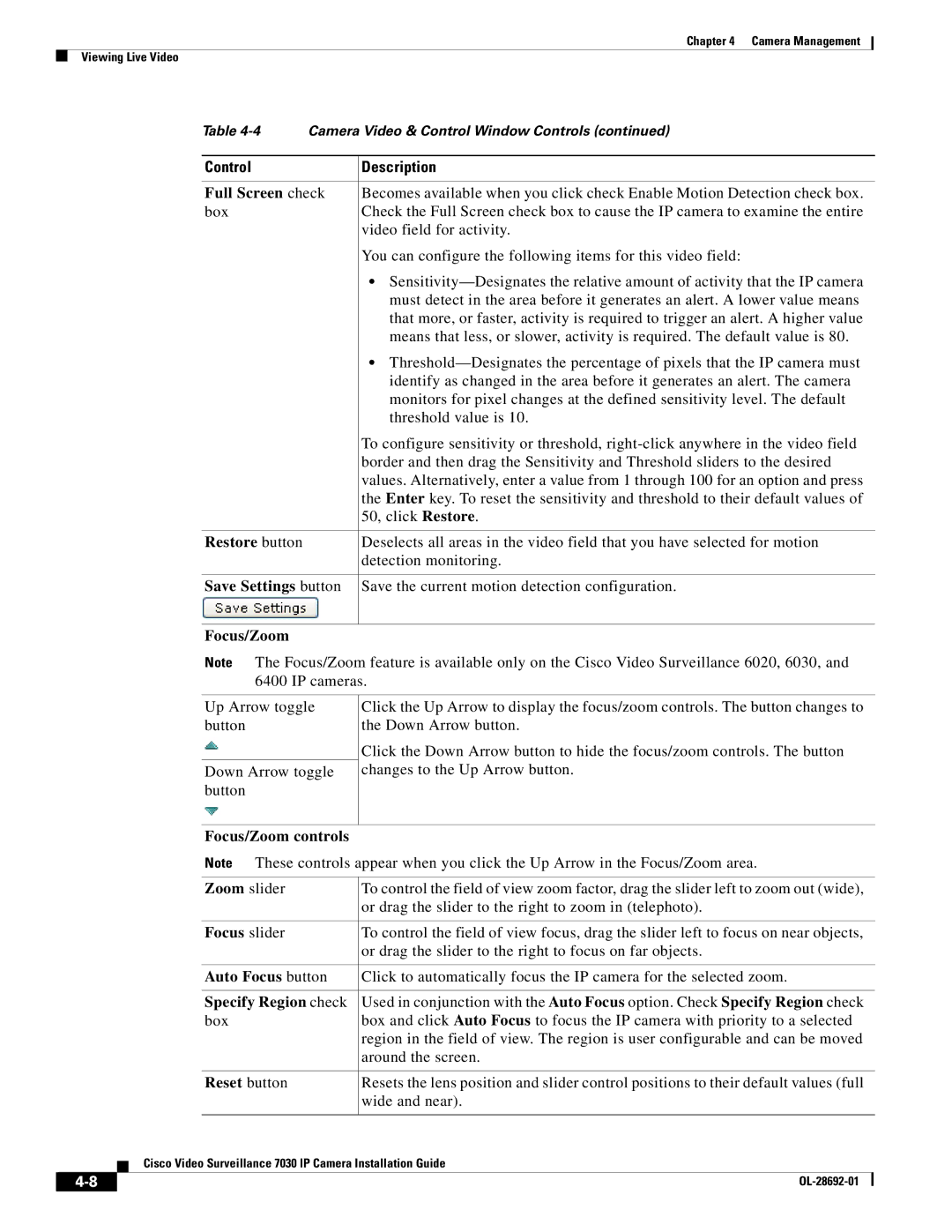 Cisco Systems 7030 manual Full Screen check, Save Settings button, Focus/Zoom controls, Focus slider, Auto Focus button 