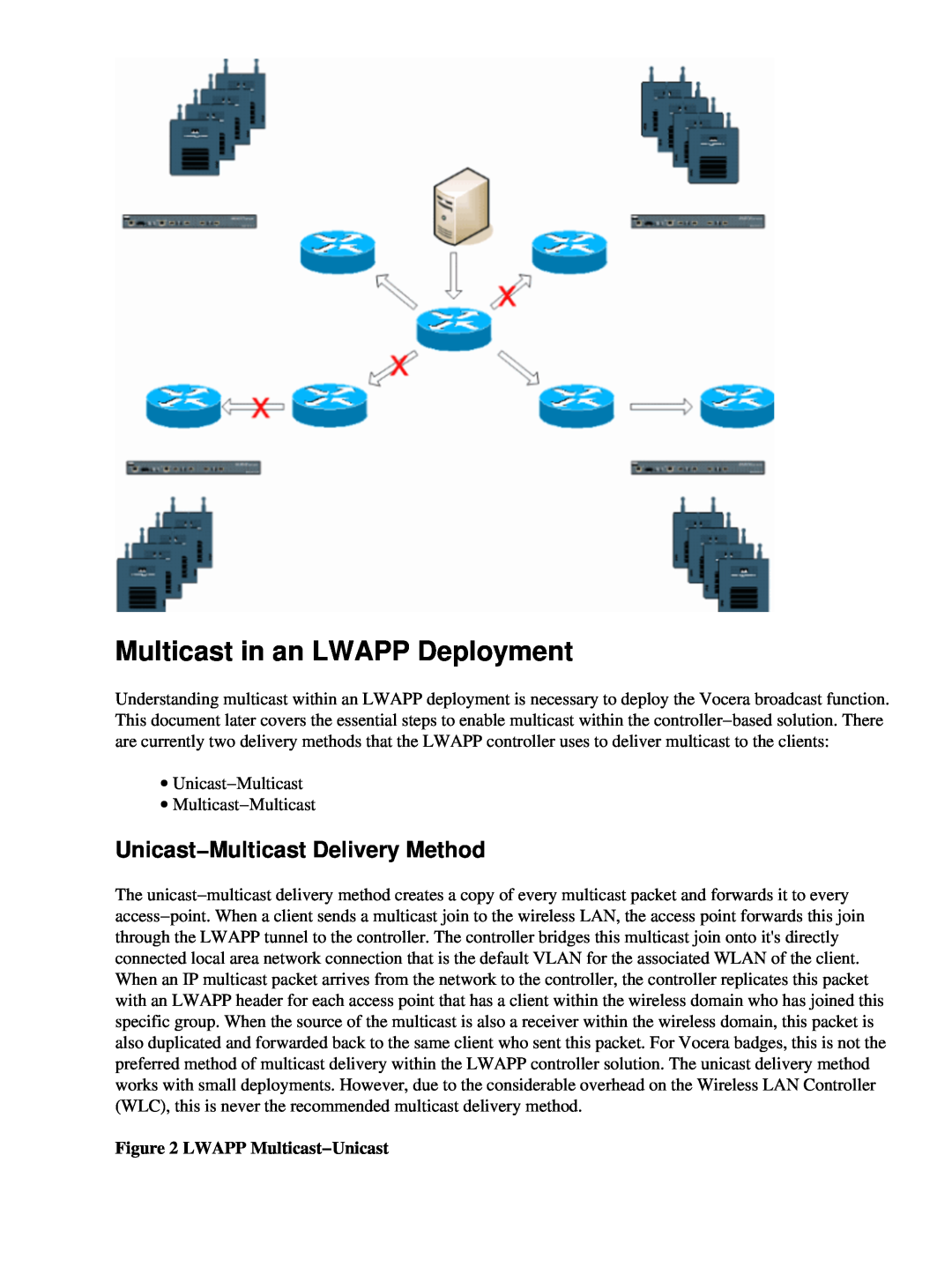 Cisco Systems 71642 manual Multicast in an LWAPP Deployment, Unicast−Multicast Delivery Method, LWAPP Multicast−Unicast 