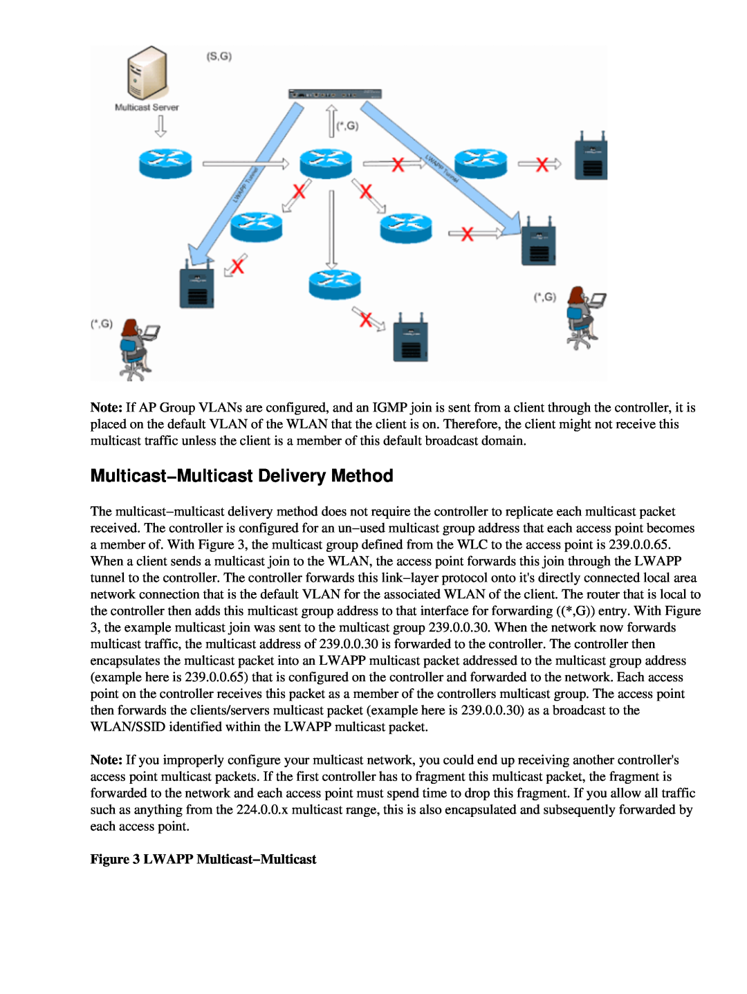 Cisco Systems 71642 manual Multicast−Multicast Delivery Method, LWAPP Multicast−Multicast 
