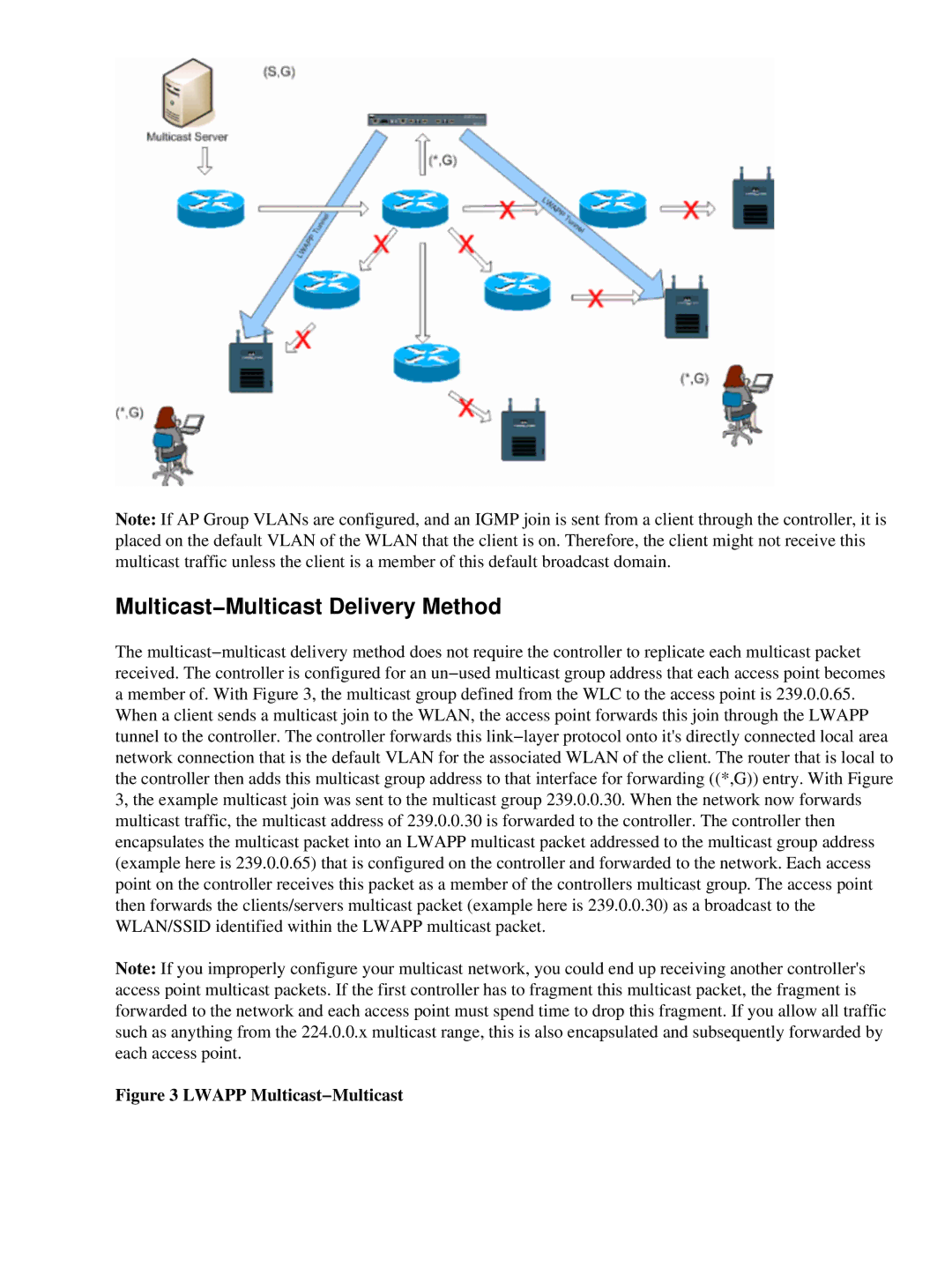 Cisco Systems 71642 manual Multicast−Multicast Delivery Method, Lwapp Multicast−Multicast 