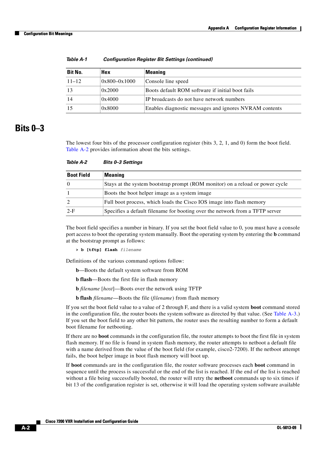 Cisco Systems 7200 VXR manual Bits 