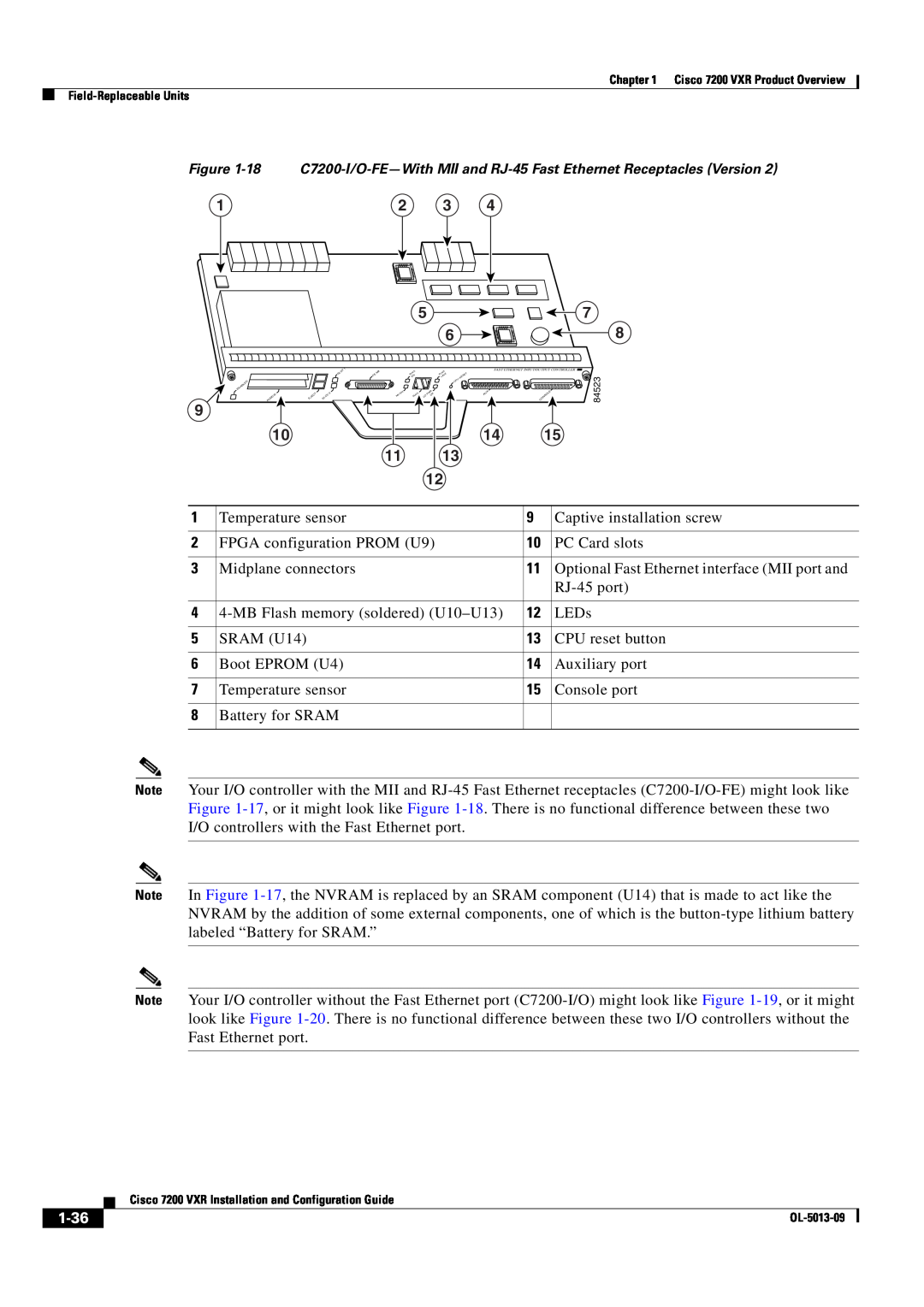 Cisco Systems 7200 VXR manual 1-36 