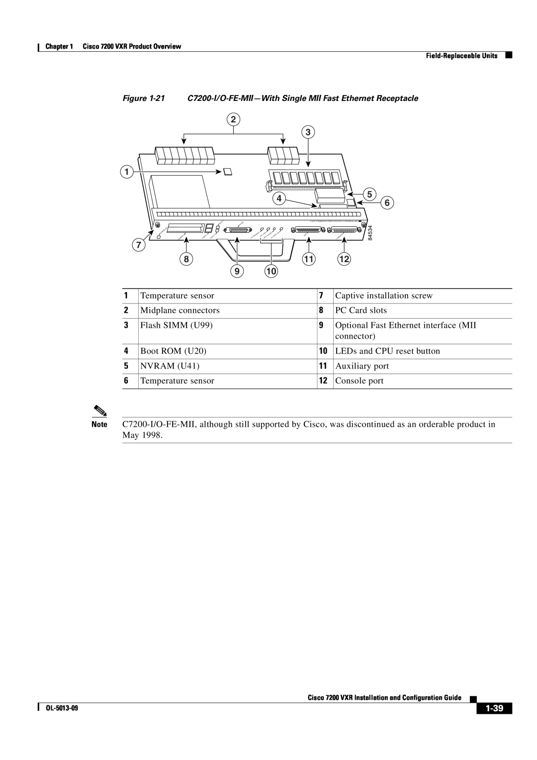 Cisco Systems 7200 VXR manual 1-39, 21 C7200-I/O-FE-MII-With Single MII Fast Ethernet Receptacle 