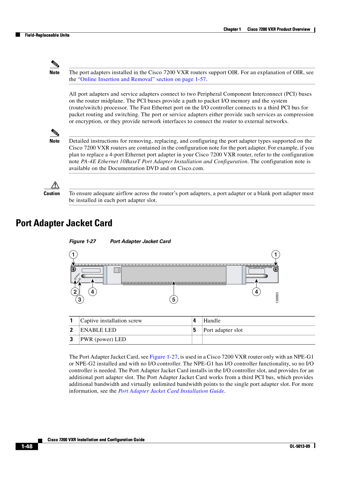 Cisco Systems 7200 VXR manual 1-48, 27 Port Adapter Jacket Card 