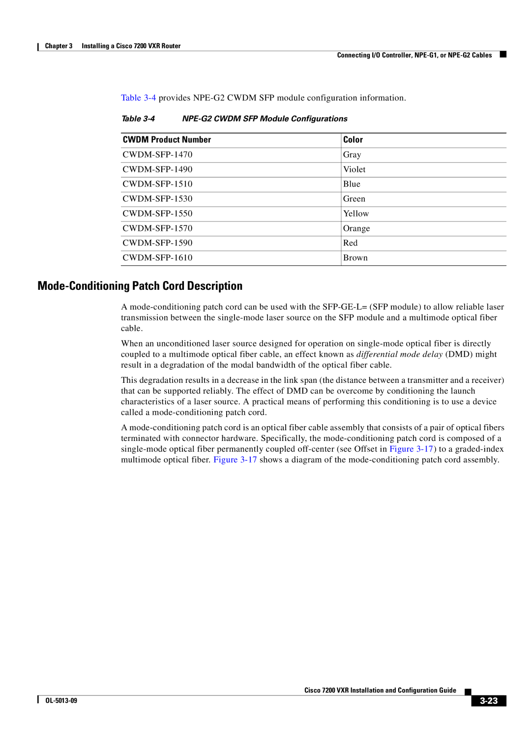 Cisco Systems 7200 VXR manual Mode-Conditioning Patch Cord Description, Cwdm Product Number Color 