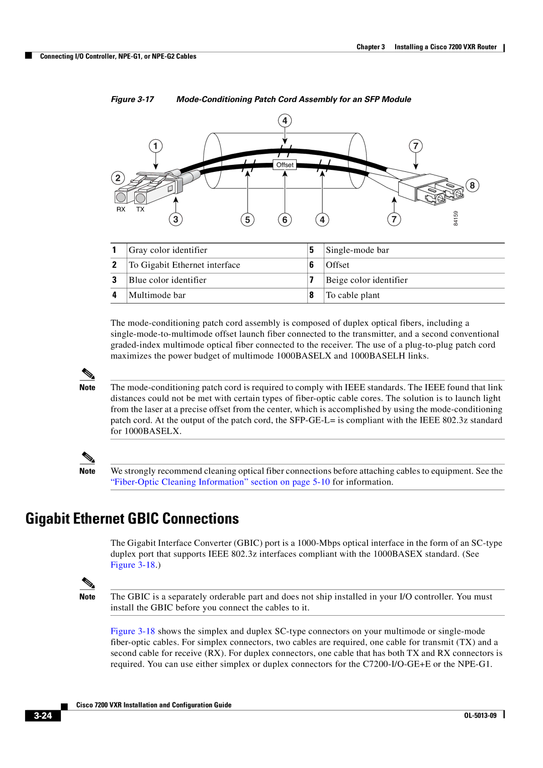 Cisco Systems 7200 VXR manual Gigabit Ethernet Gbic Connections, Mode-Conditioning Patch Cord Assembly for an SFP Module 