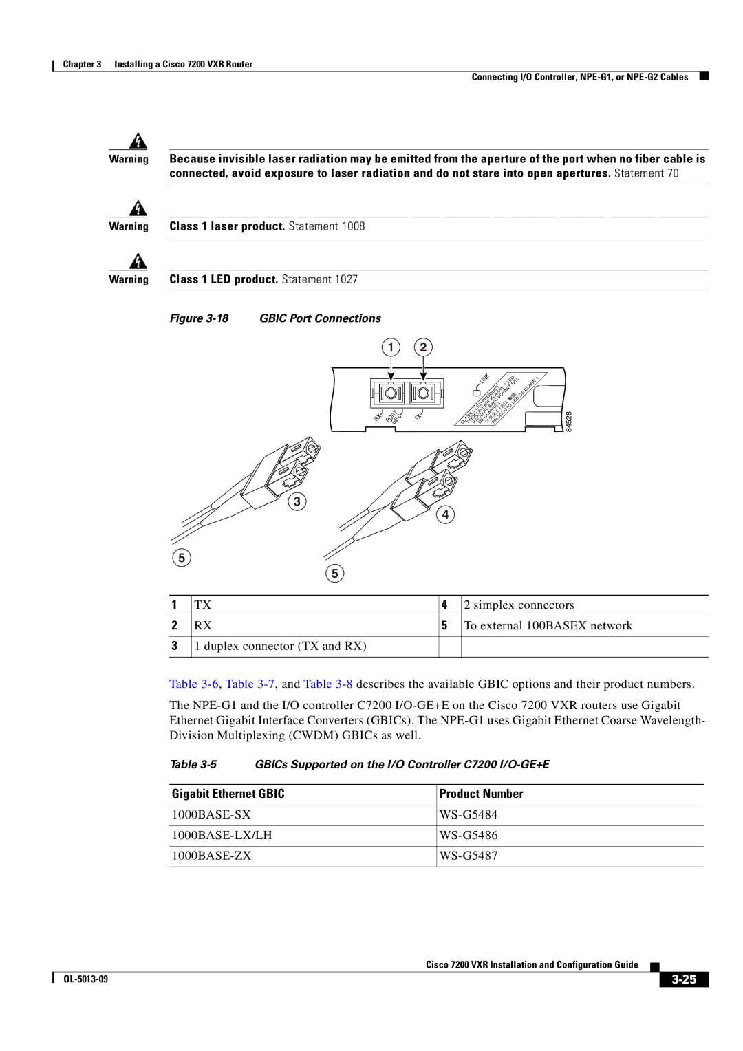 Cisco Systems 7200 VXR manual Gigabit Ethernet Gbic Product Number 