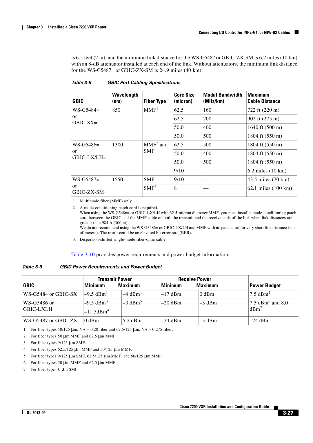 Cisco Systems 7200 VXR manual Wavelength Core Size, Fiber Type Micron MHz/km Cable Distance, Transmit Power Receive Power 