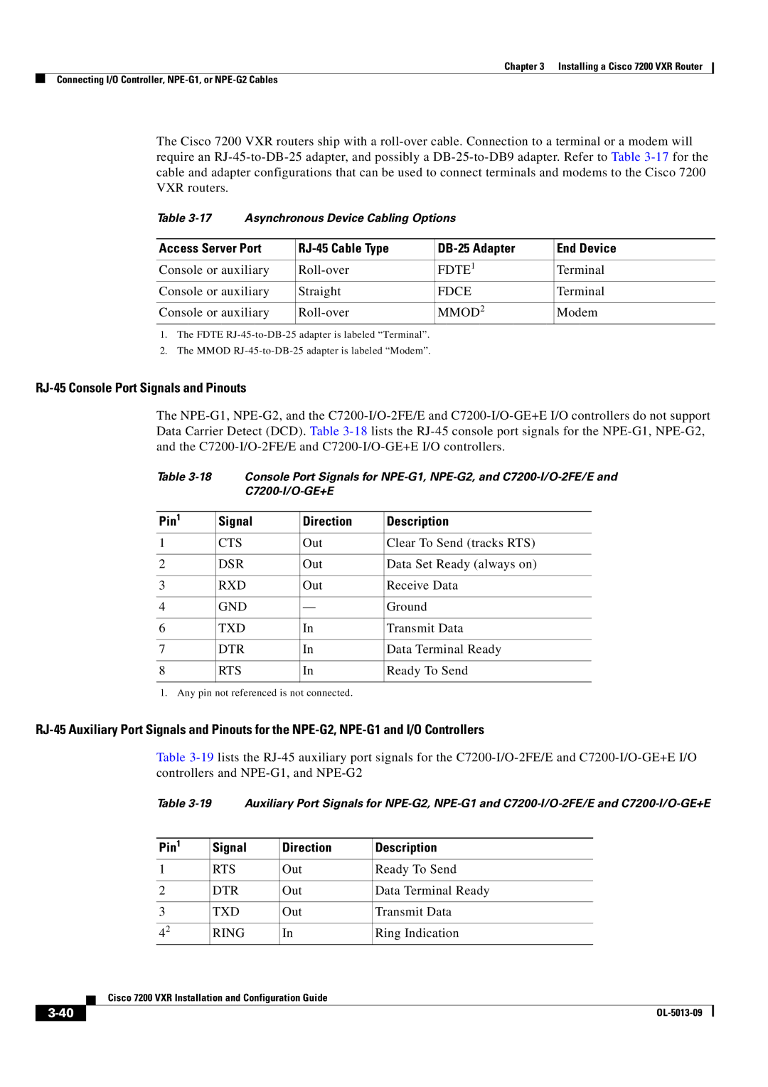 Cisco Systems 7200 VXR manual Pin1 Signal Direction Description 