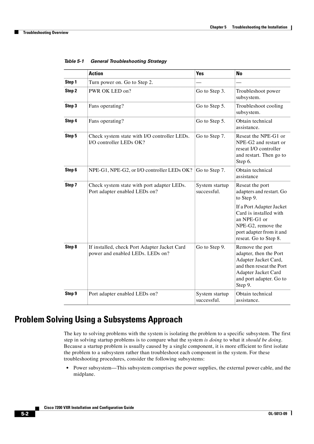 Cisco Systems 7200 VXR manual Problem Solving Using a Subsystems Approach, Action Yes 