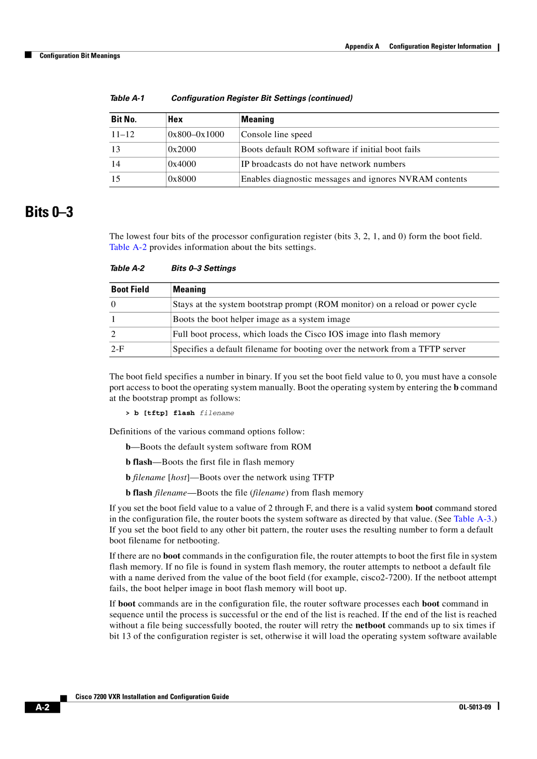 Cisco Systems 7200 VXR manual Bits, Boot Field Meaning, Boots the boot helper image as a system image 