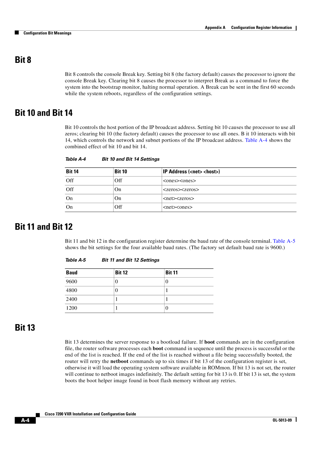 Cisco Systems 7200 VXR manual Bit 10 and Bit, Bit 11 and Bit, Bit IP Address net host, Baud Bit 