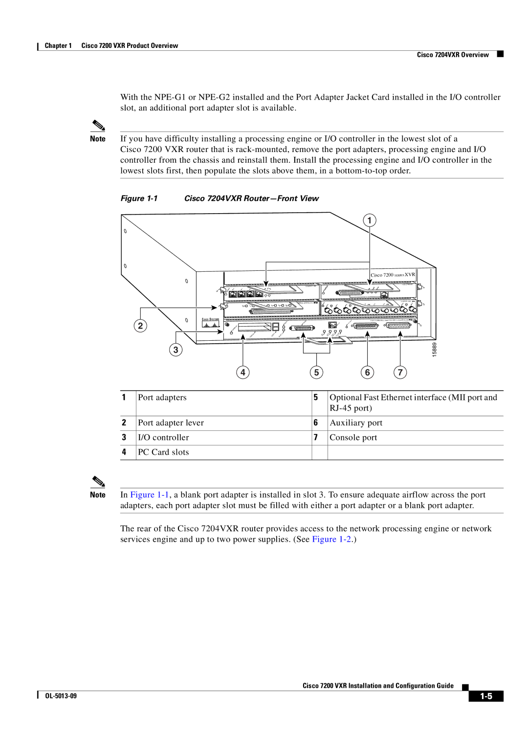 Cisco Systems 7200 VXR manual Cisco 7204VXR Router-Front View 