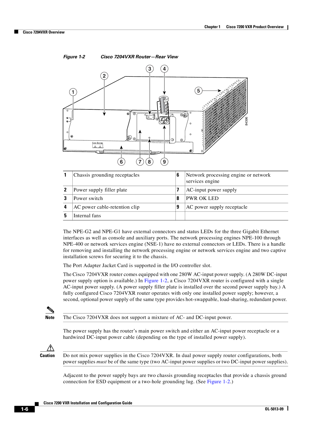 Cisco Systems 7200 VXR manual Pwr Ok Led, Cisco 7204VXR Router-Rear View 