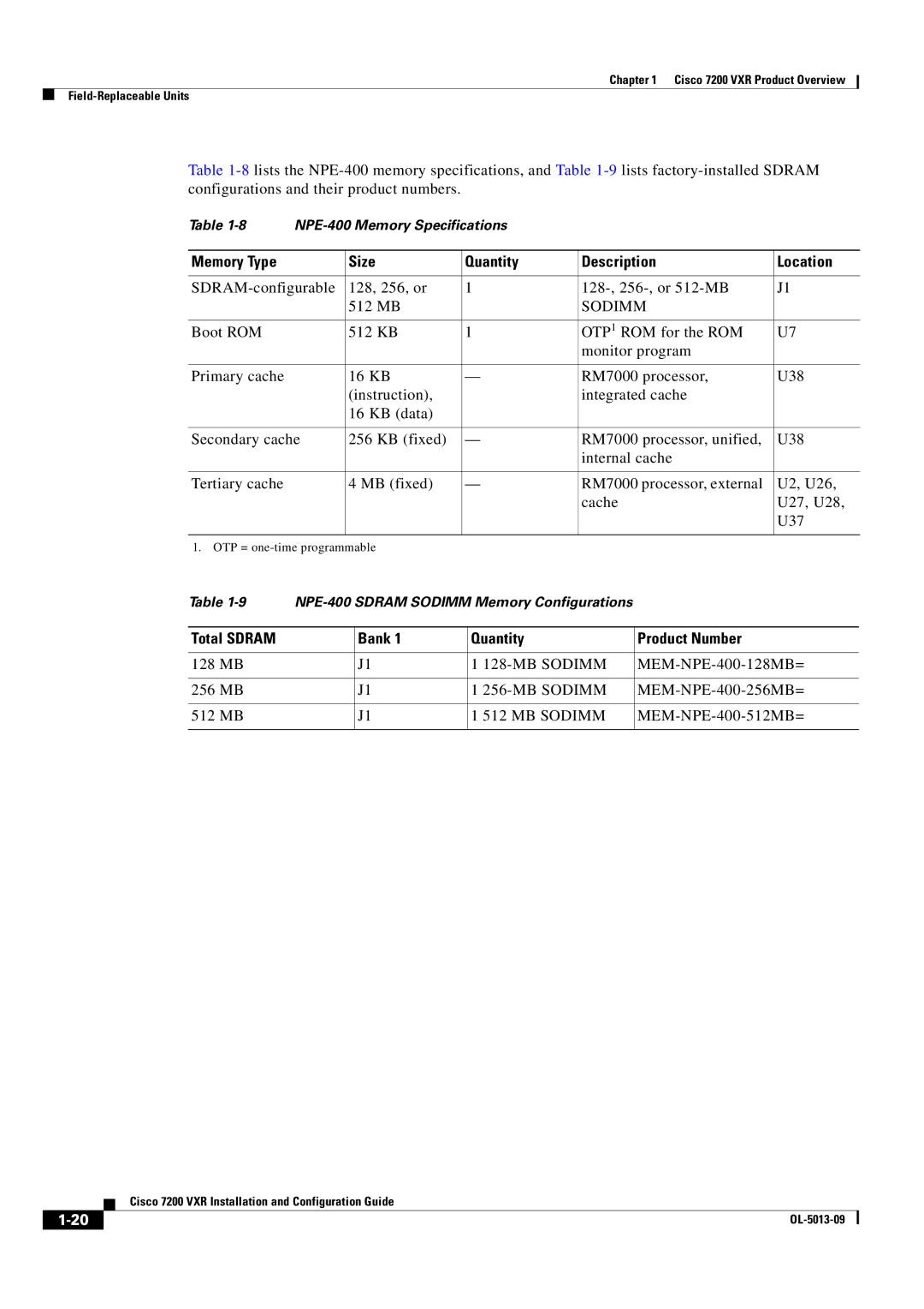 Cisco Systems 7200 VXR manual Total Sdram Bank Quantity Product Number, MB Sodimm, MEM-NPE-400-512MB= 