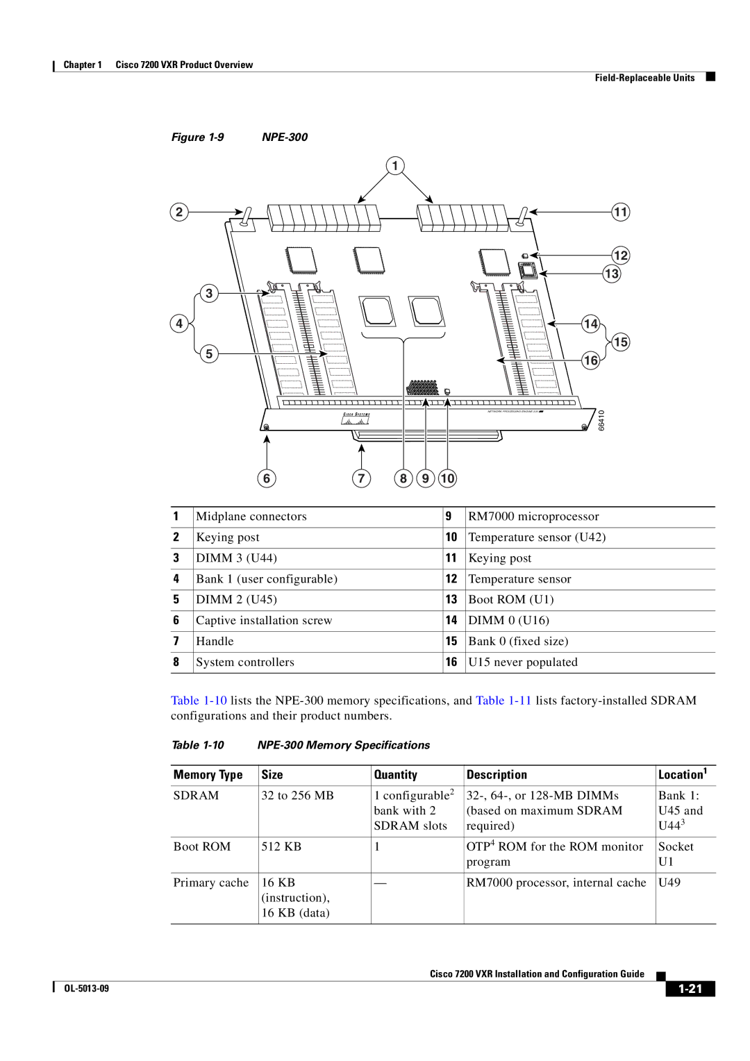 Cisco Systems 7200 VXR manual Memory Type Size, Description Location1 