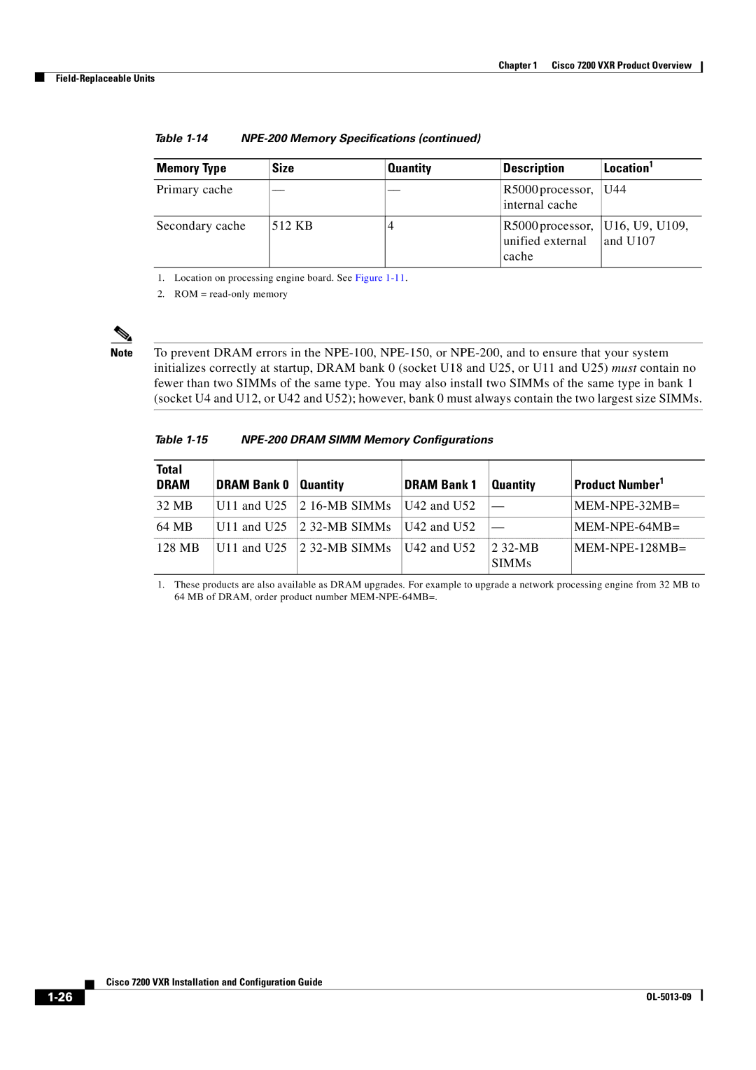 Cisco Systems 7200 VXR manual Total Product Number, Dram Bank Quantity, MEM-NPE-32MB=, MEM-NPE-64MB=, MEM-NPE-128MB= 