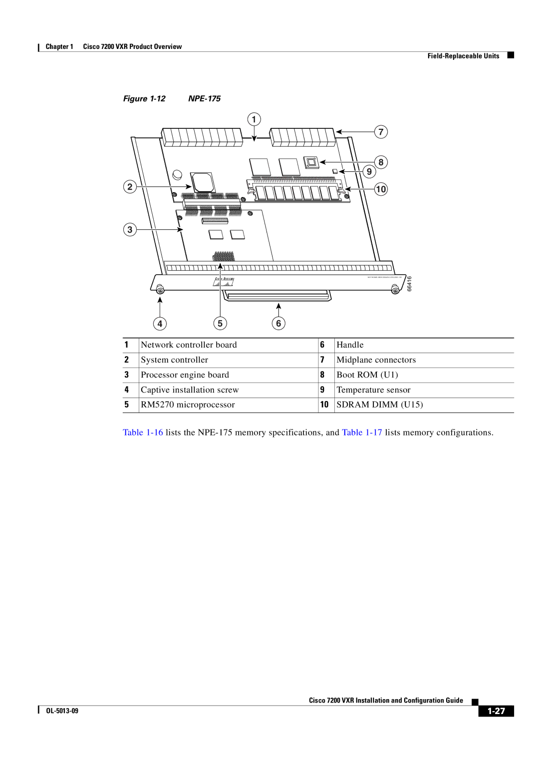 Cisco Systems 7200 VXR manual NPE-175 