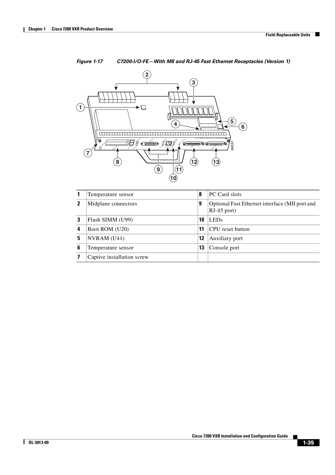 Cisco Systems 7200 VXR manual Nvram U41, Temperature sensor Console port Captive installation screw 