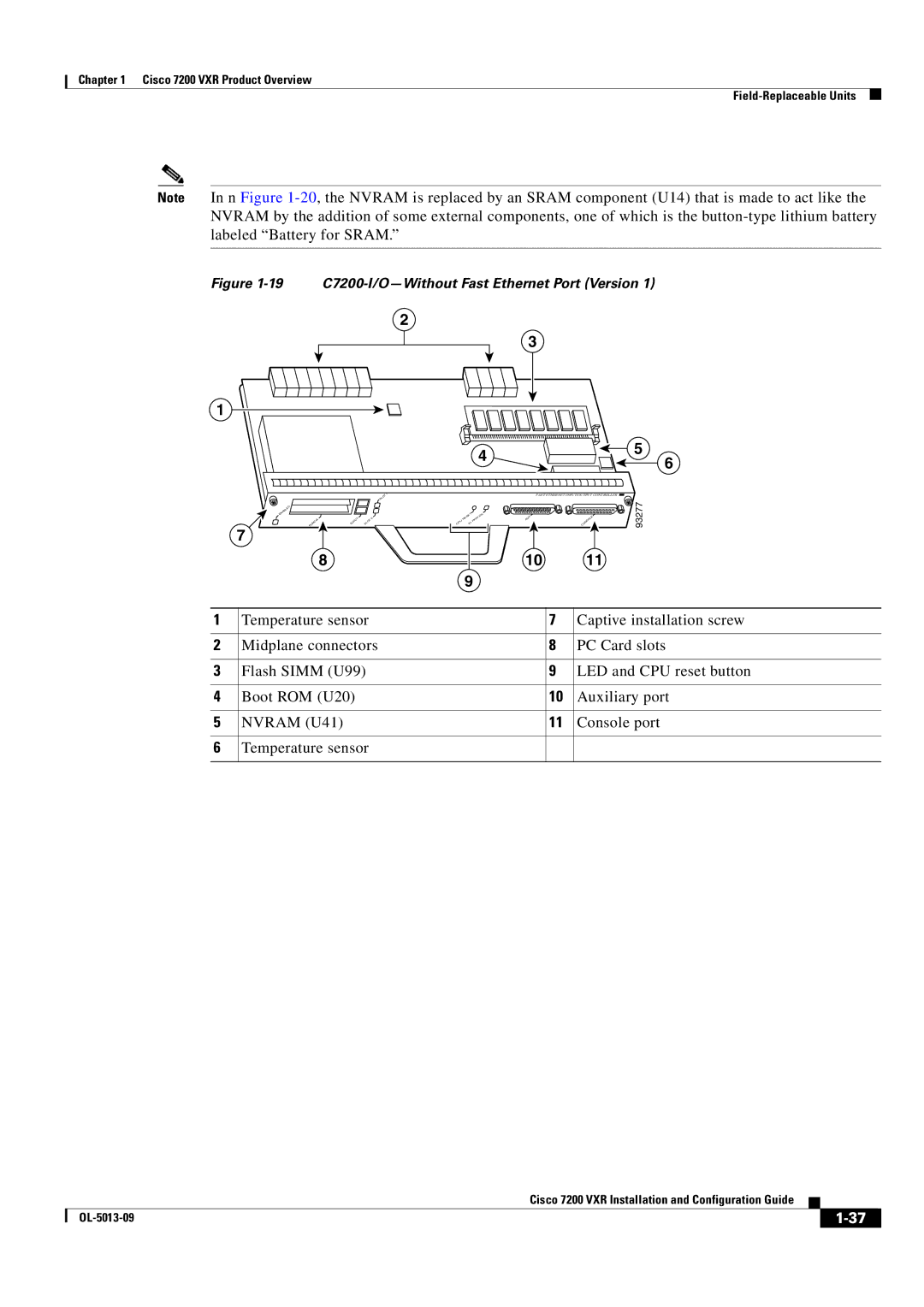 Cisco Systems 7200 VXR manual 19 C7200-I/O-Without Fast Ethernet Port Version 