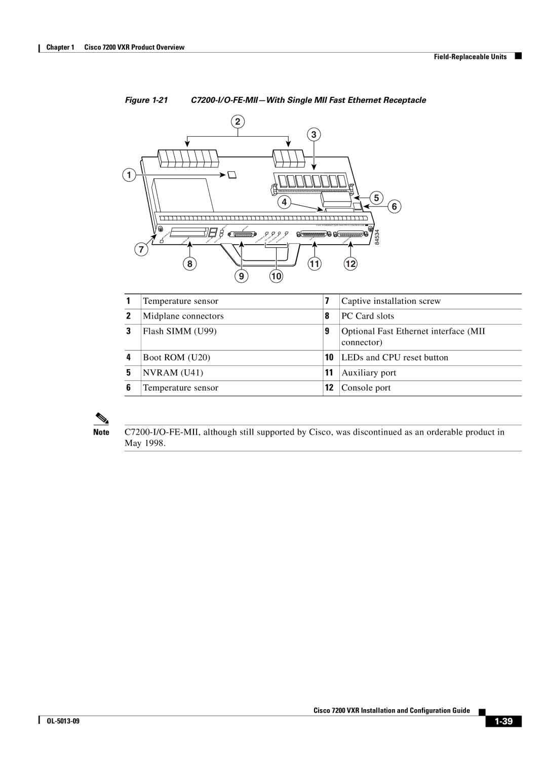 Cisco Systems 7200 VXR manual Temperature sensor Console port, 21 C7200-I/O-FE-MII-With Single MII Fast Ethernet Receptacle 