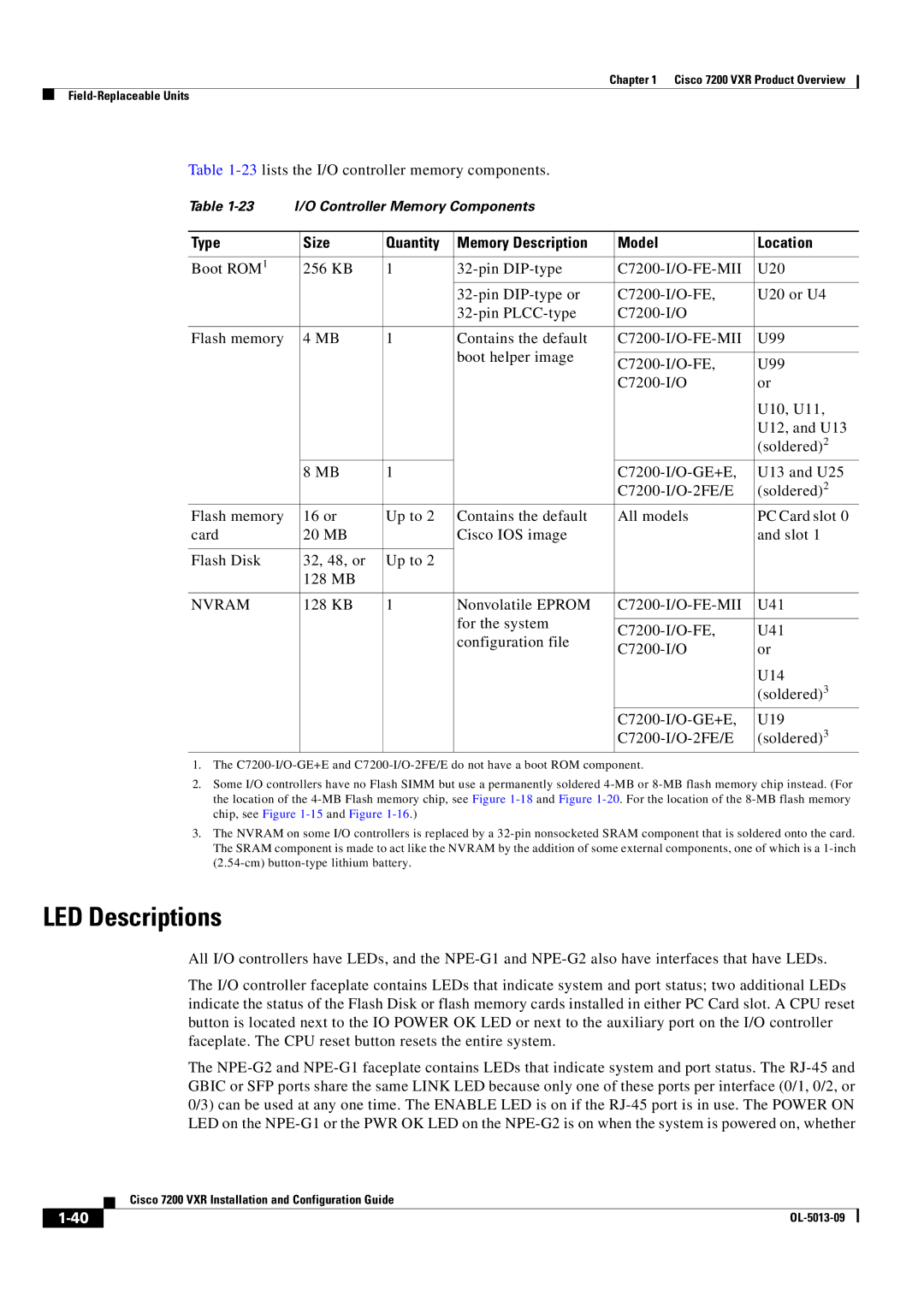 Cisco Systems 7200 VXR manual LED Descriptions, 23lists the I/O controller memory components 