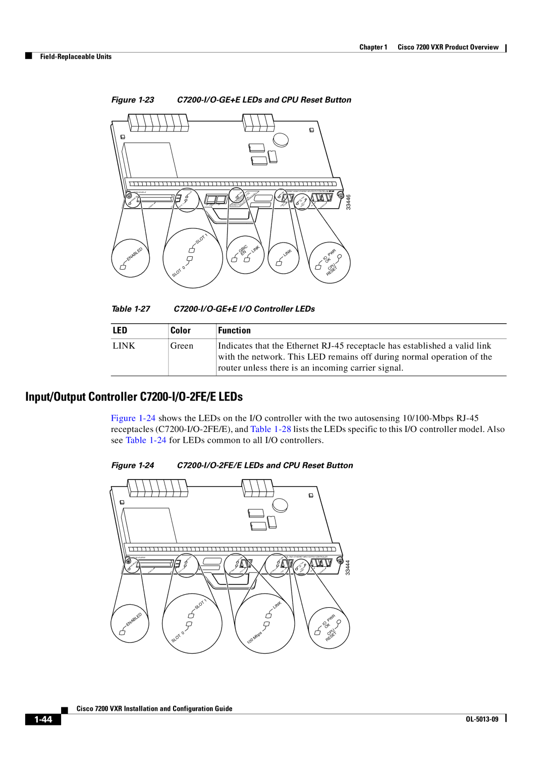 Cisco Systems 7200 VXR manual Input/Output Controller C7200-I/O-2FE/E LEDs, Link 