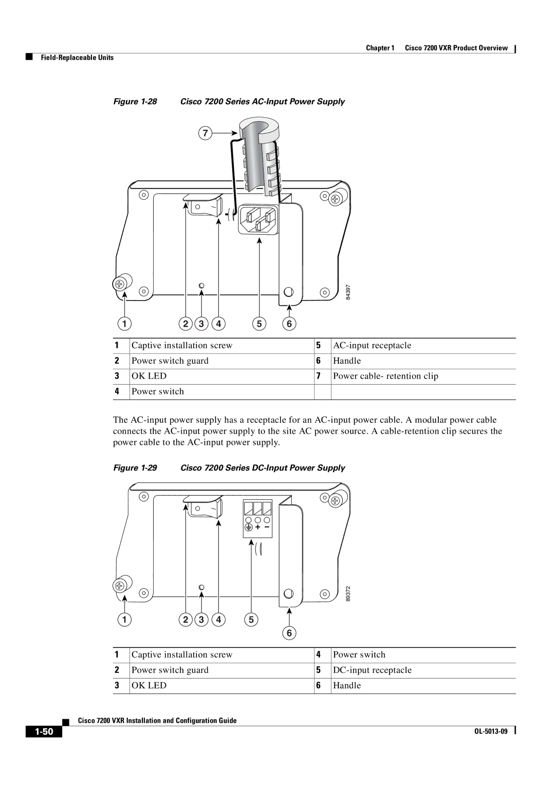 Cisco Systems 7200 VXR manual Ok Led, Power cable- retention clip 