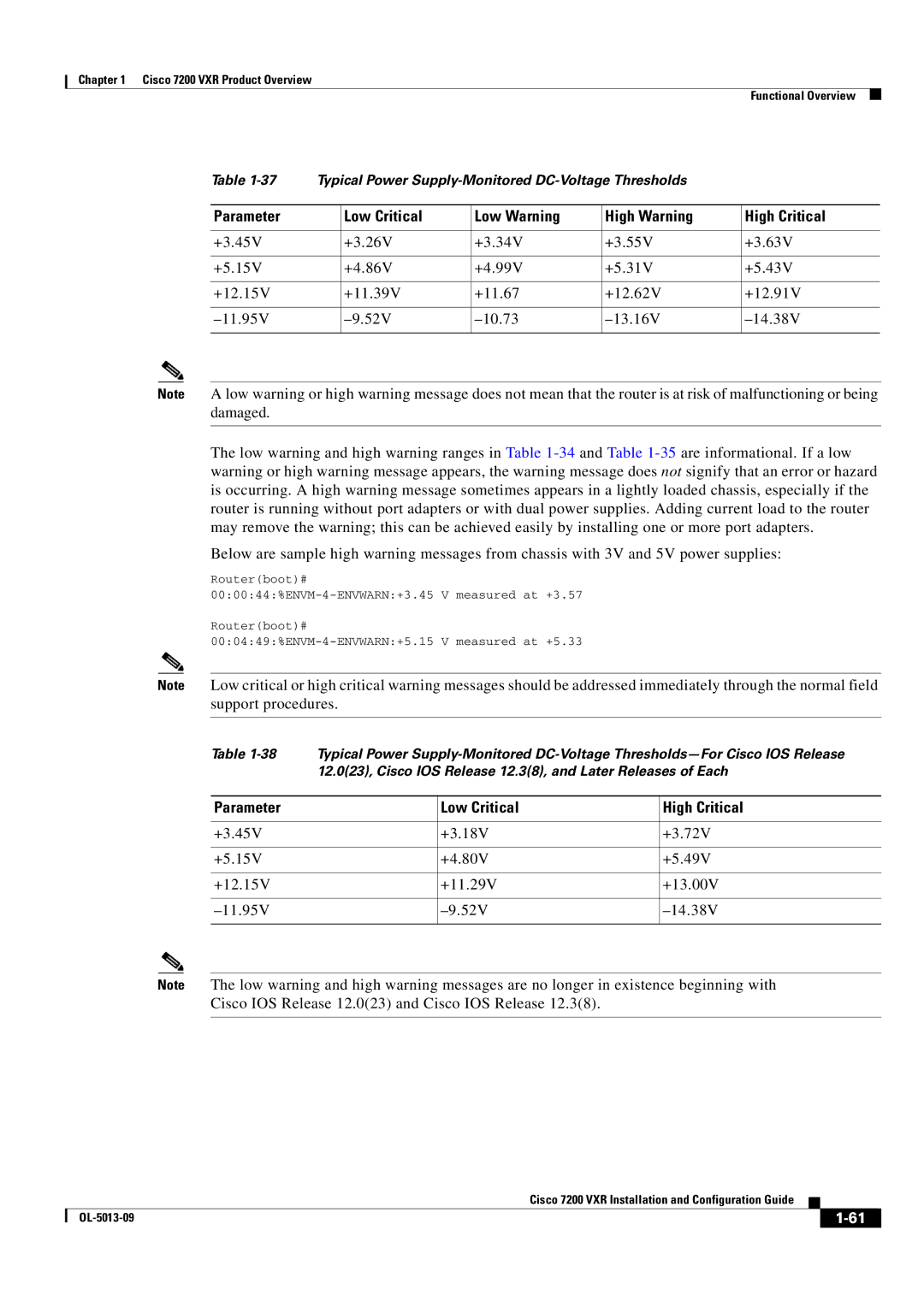 Cisco Systems 7200 VXR manual Parameter Low Critical High Critical 