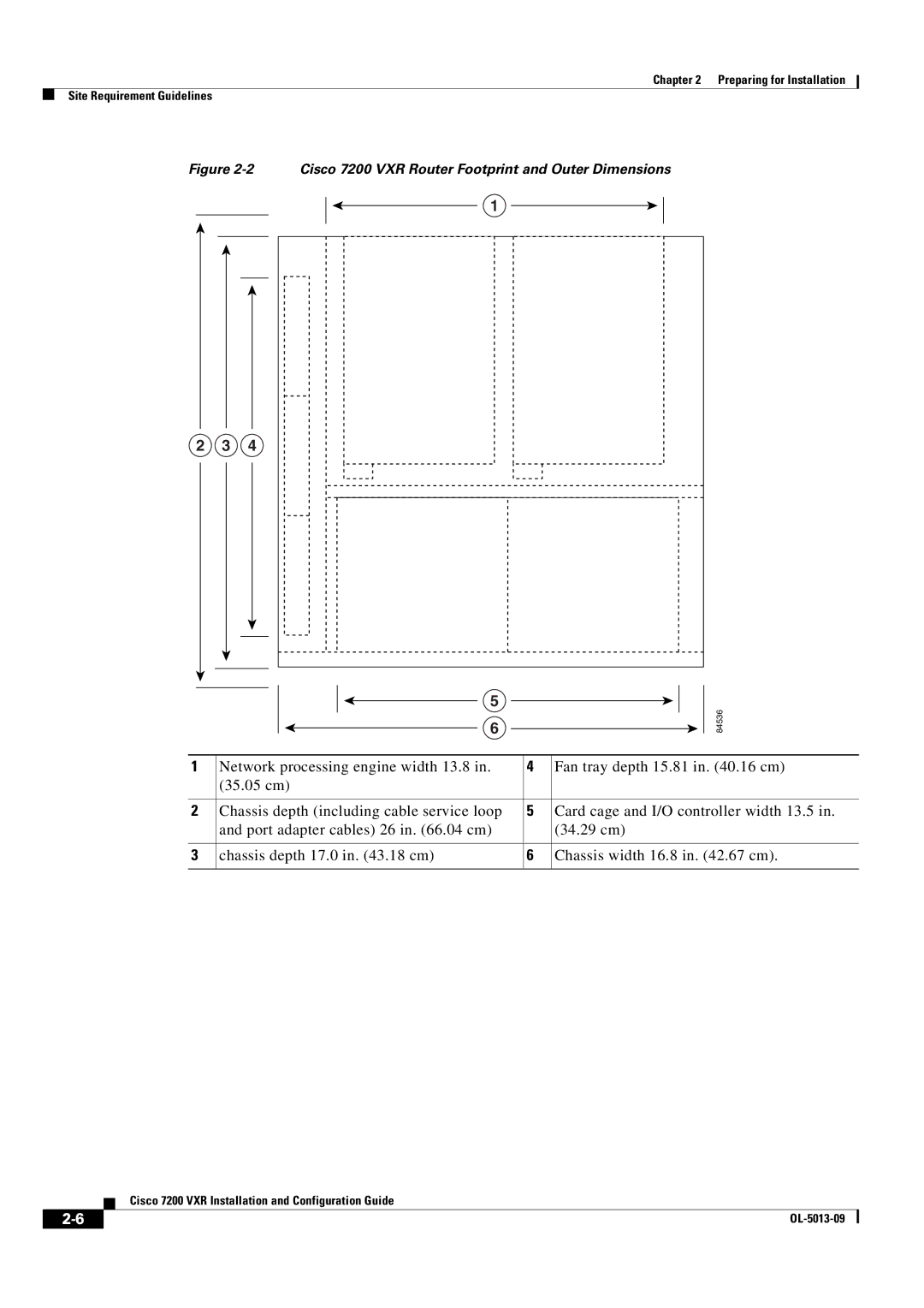 Cisco Systems manual Cisco 7200 VXR Router Footprint and Outer Dimensions 