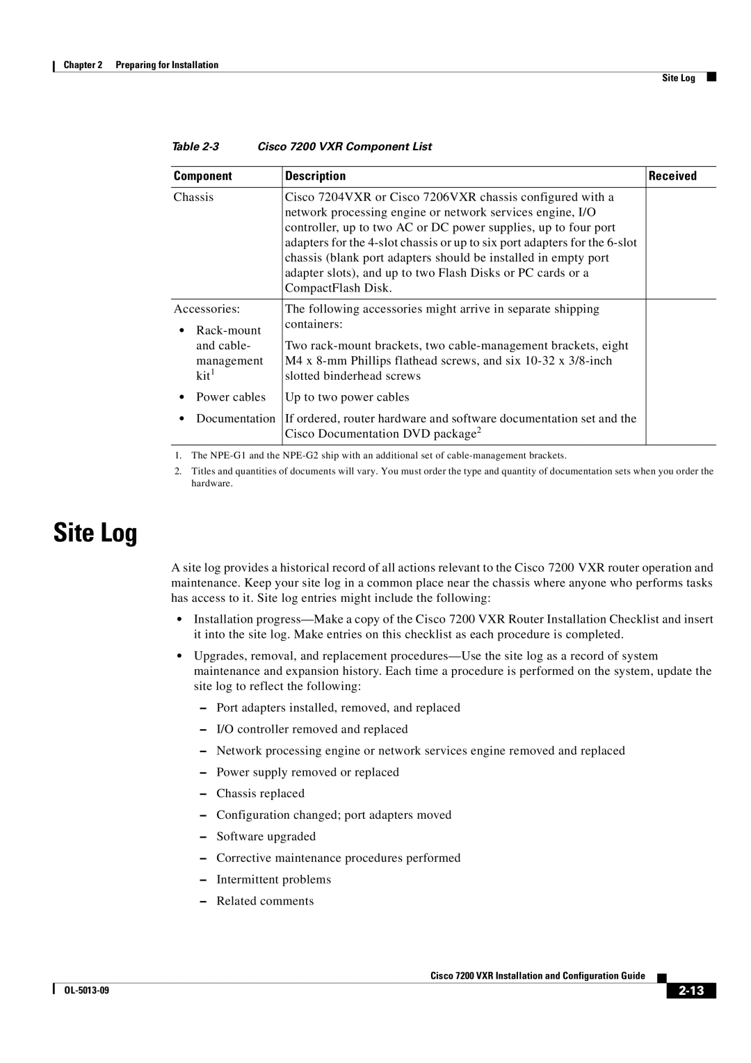 Cisco Systems 7200 VXR manual Site Log, Component Description Received 