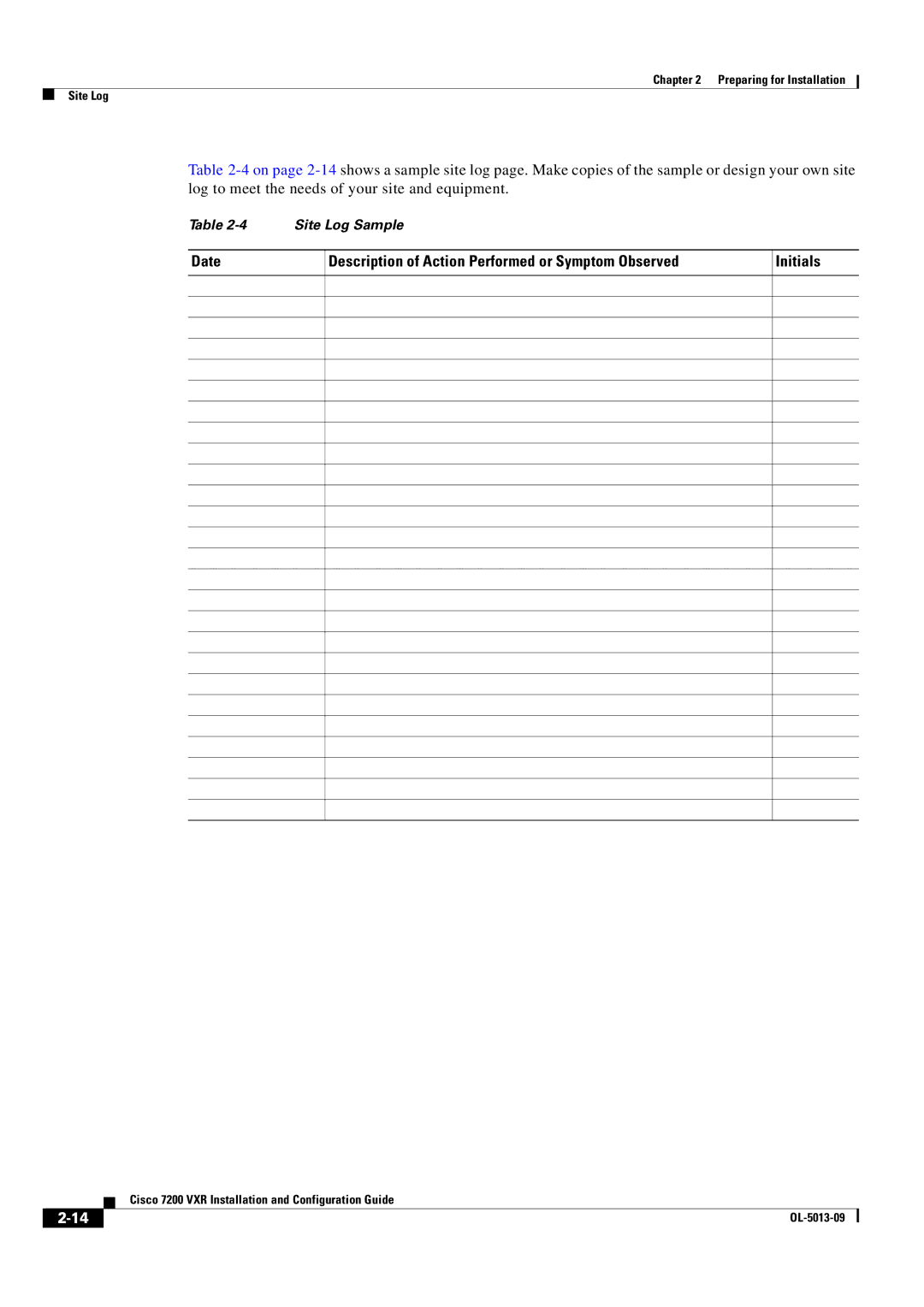 Cisco Systems 7200 VXR manual Site Log Sample 