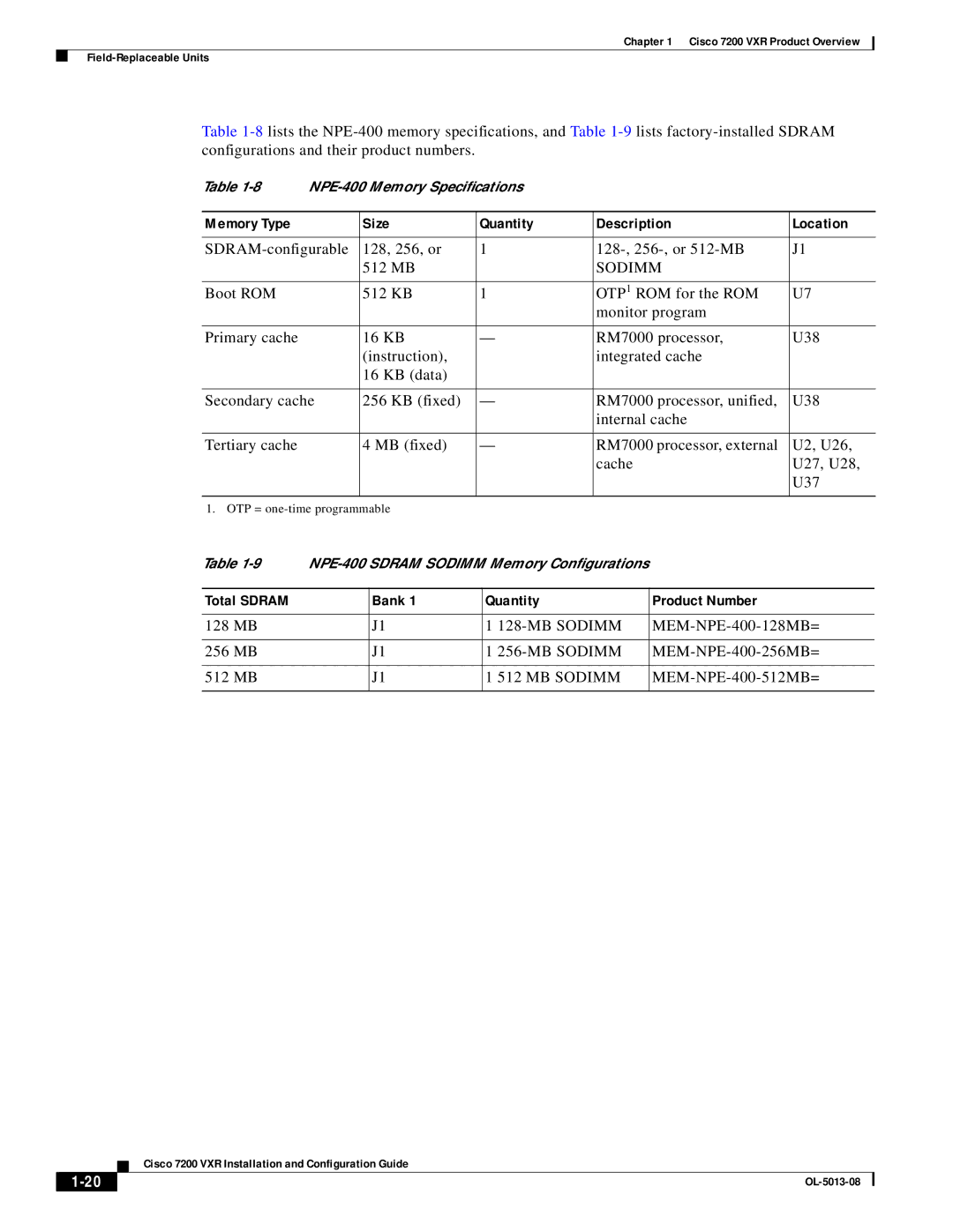 Cisco Systems 7200 VXR manual Total Sdram Bank Quantity Product Number, MB Sodimm 