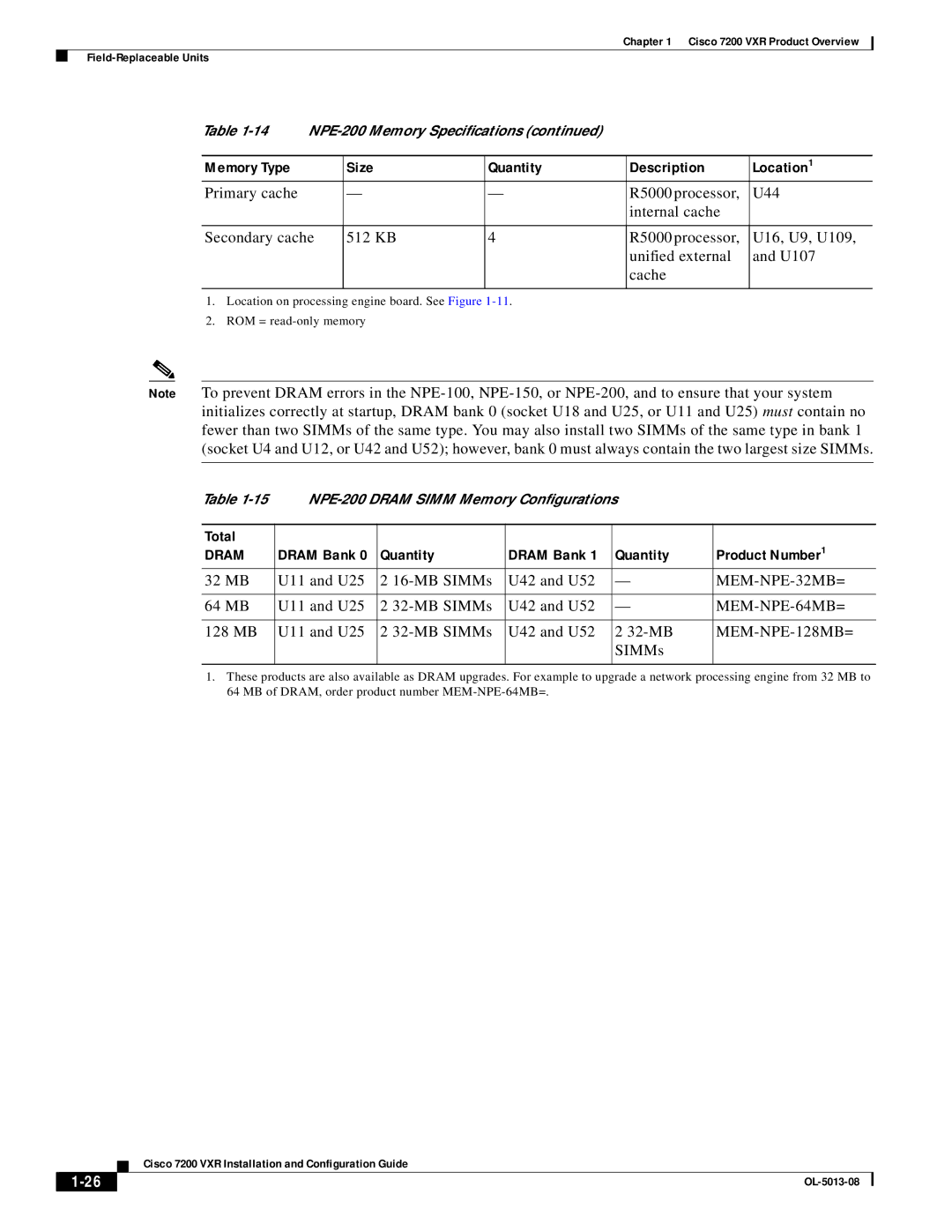 Cisco Systems 7200 VXR manual Total, Dram Bank Quantity, MEM-NPE-32MB=, MEM-NPE-64MB=, MEM-NPE-128MB= 