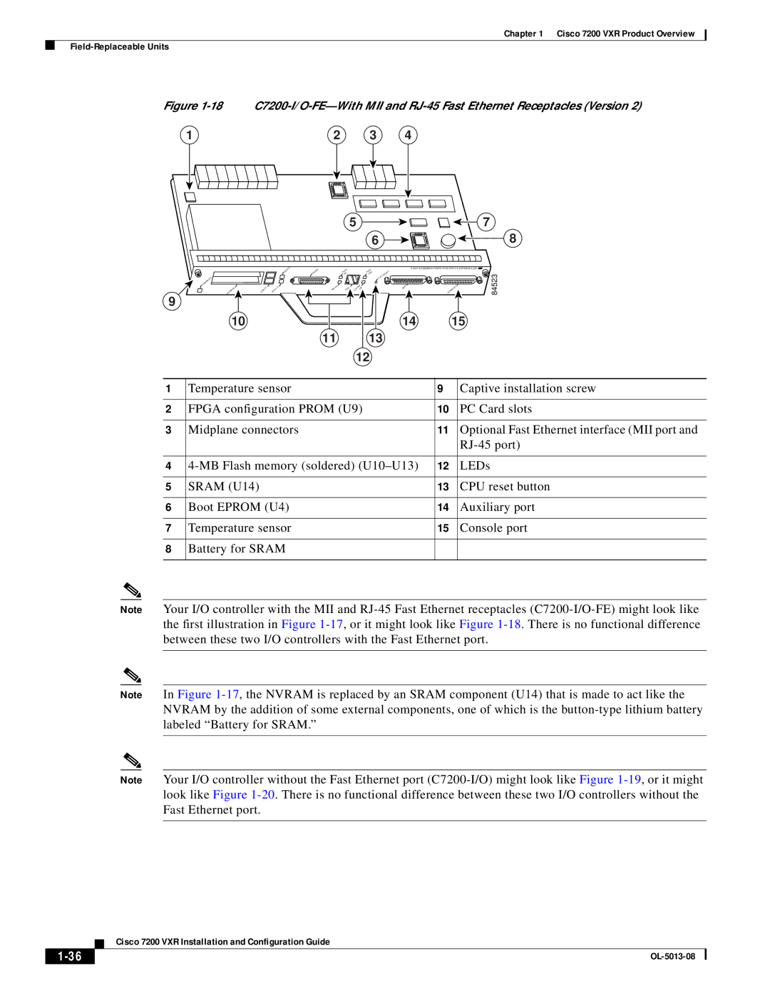 Cisco Systems 7200 VXR manual 84523 