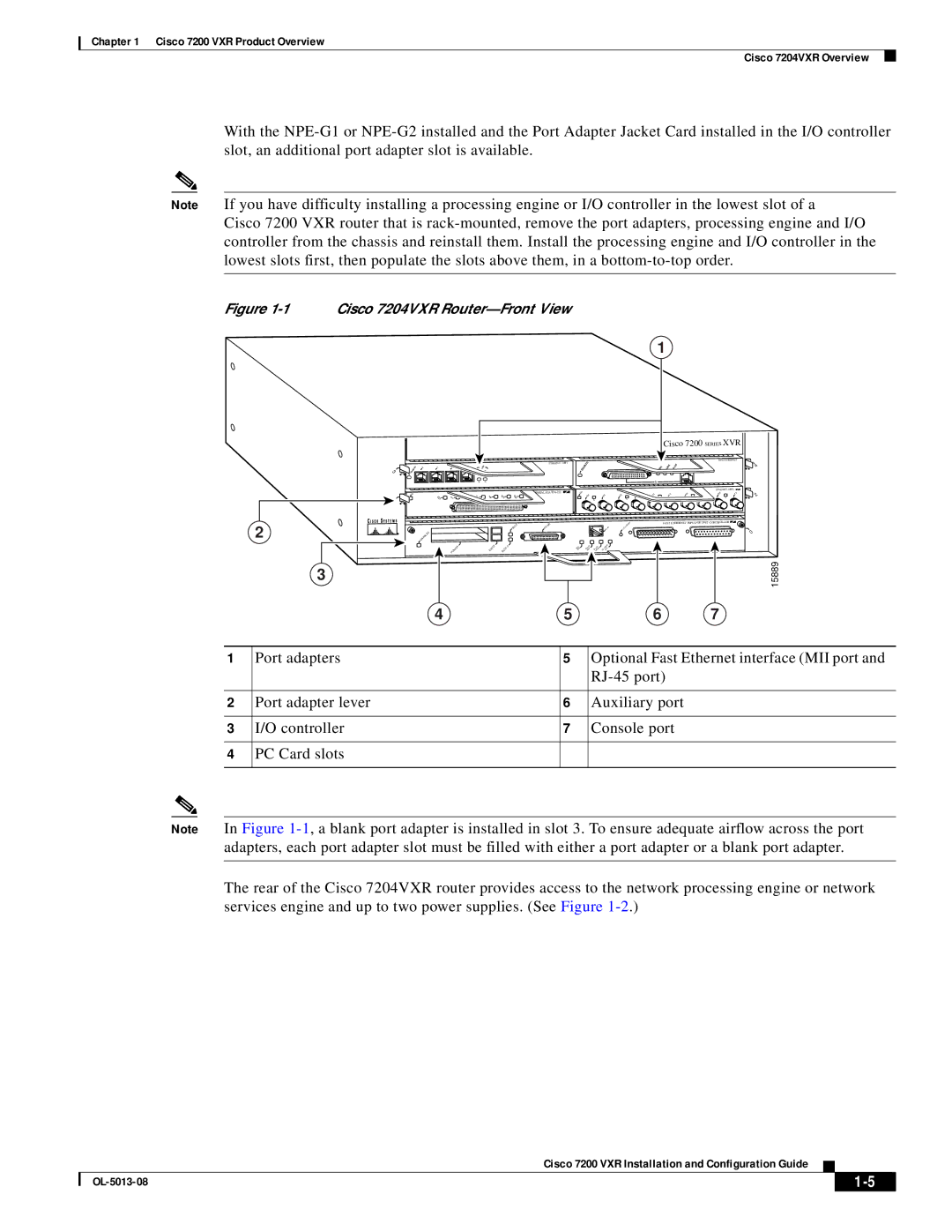 Cisco Systems 7200 VXR manual Cisco 7204VXR Router-Front View 