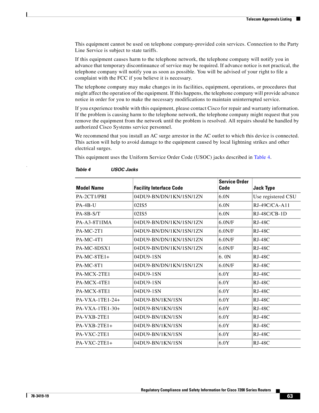 Cisco Systems 7202, 7206 VXR, 7200 Series, 7204 VXR manual Model Name Facility Interface Code Jack Type, PA-2CT1/PRI 